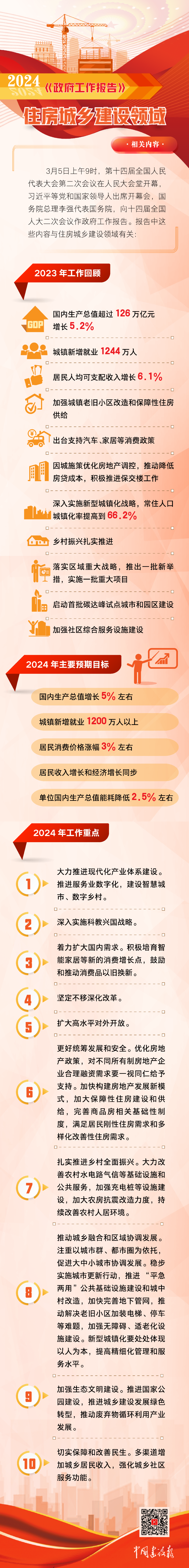 微信图片_20240515145754(1).png